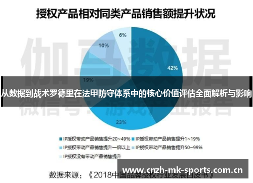从数据到战术罗德里在法甲防守体系中的核心价值评估全面解析与影响 从数据到战术罗德里在法甲防守体系中的核心价值评估全面解析与影响