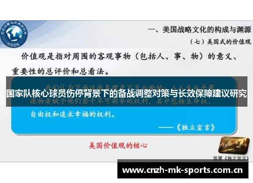 国家队核心球员伤停背景下的备战调整对策与长效保障建议研究 国家队核心球员伤停背景下的备战调整对策与长效保障建议研究